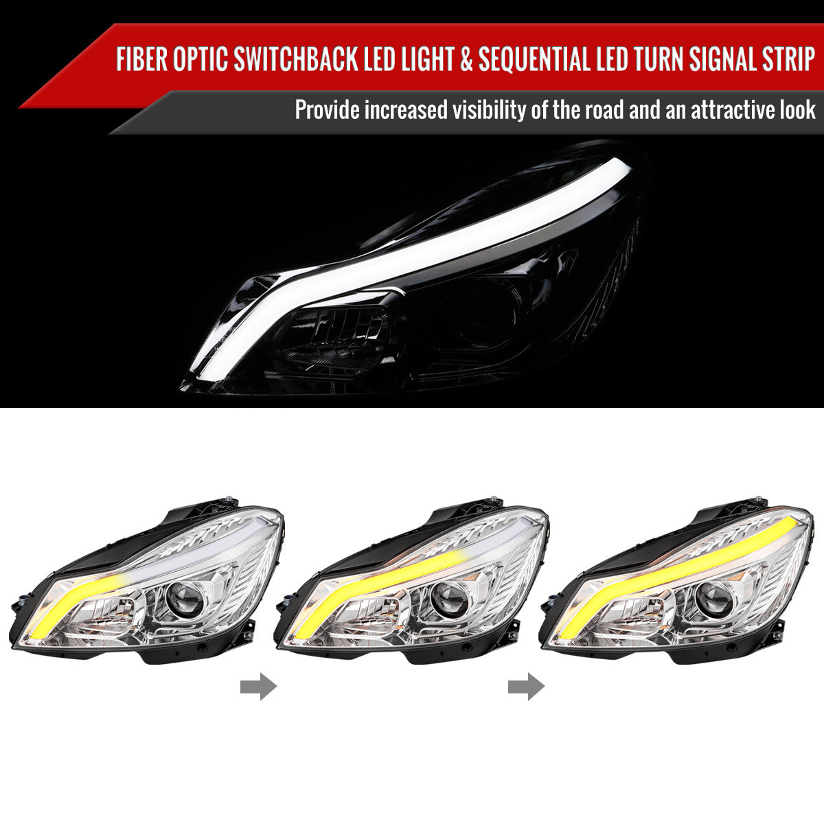 High beam close-up – more focused beam for driving safety